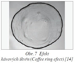 Obr. 7 Efekt kávových škvŕn (Coffee ring efect) [14]